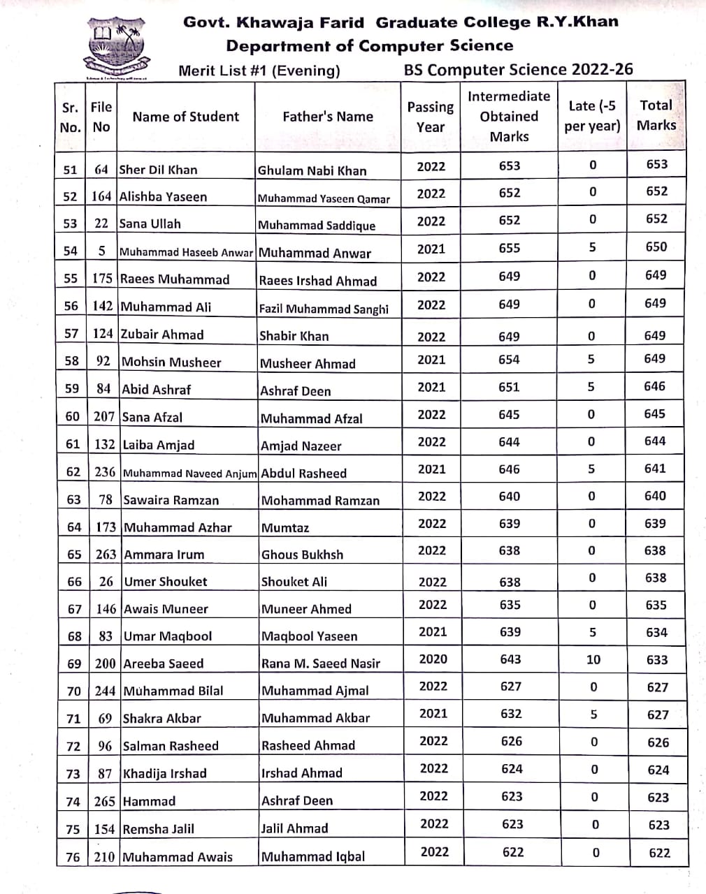 Result Notification