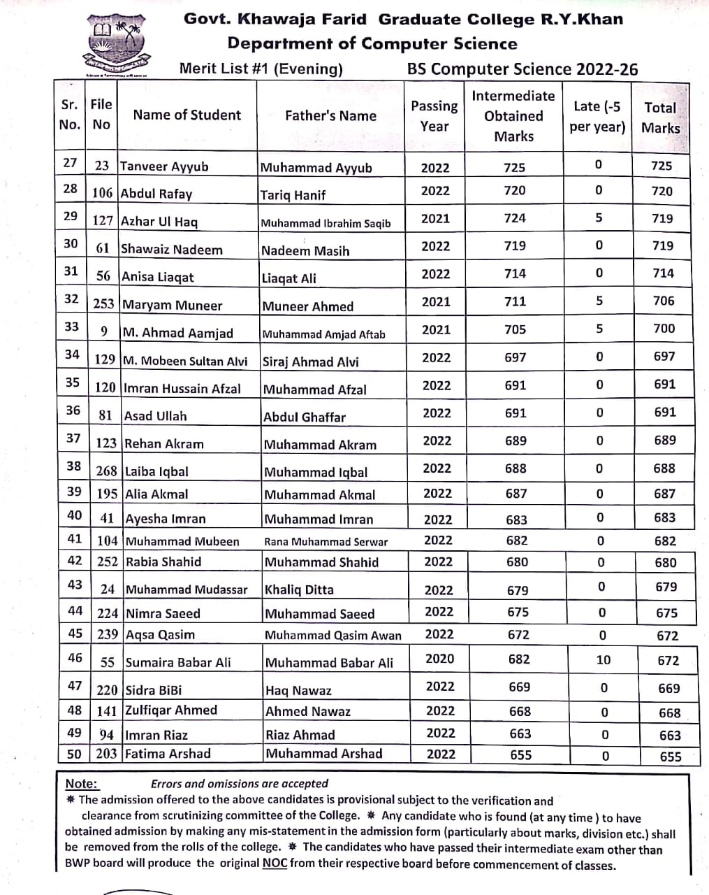 Result Notification