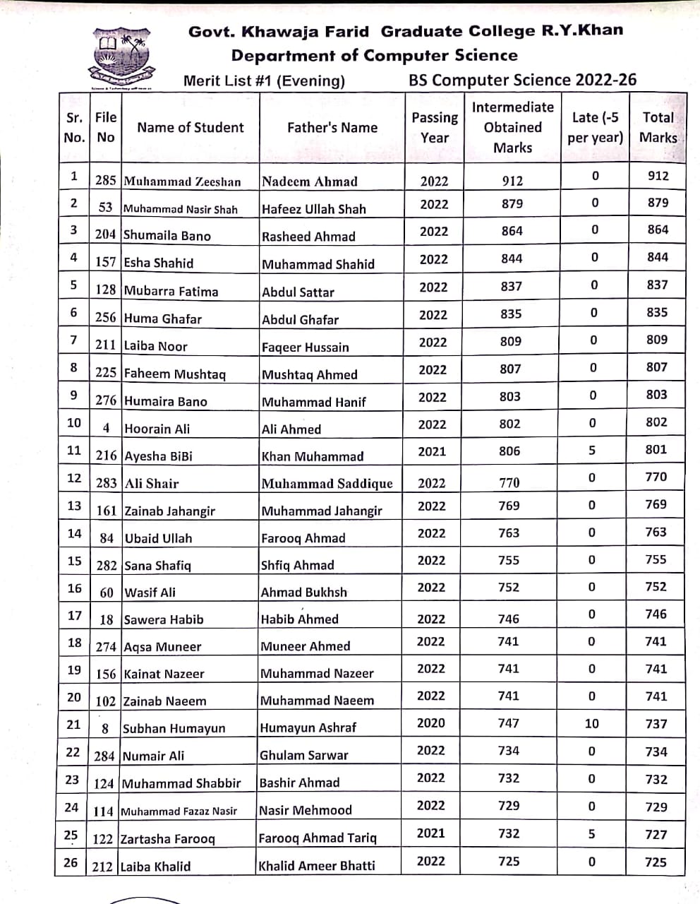 Result Notification