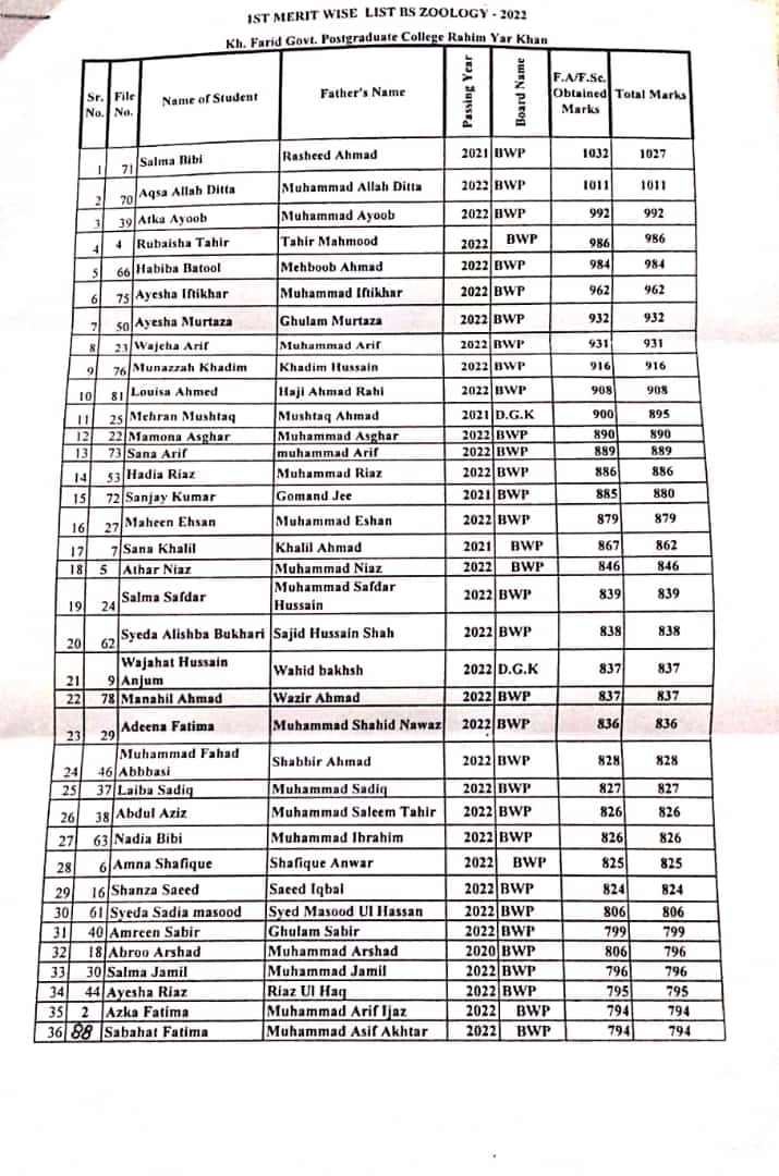 Result Notification